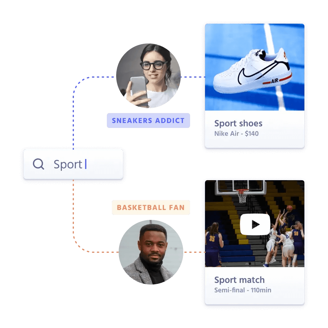 Með hvaða netverslunarkerfum virkar Algolia?